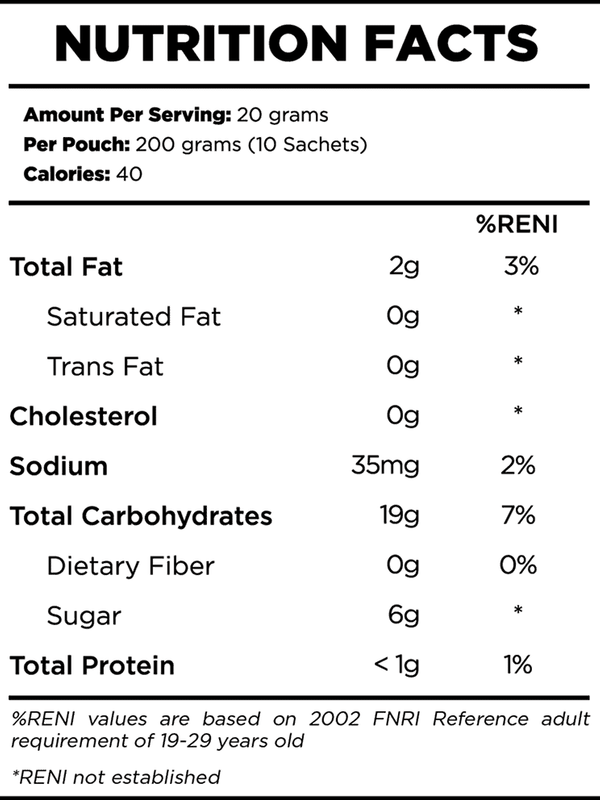 Milky Matcha 200g - Nutrition Facts